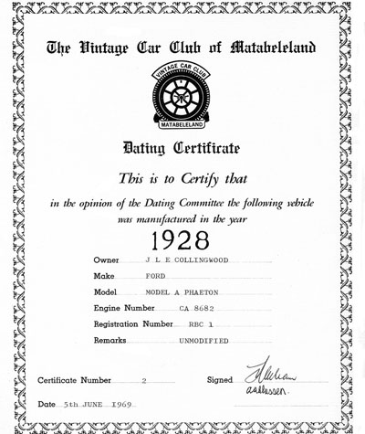 Dating Cert